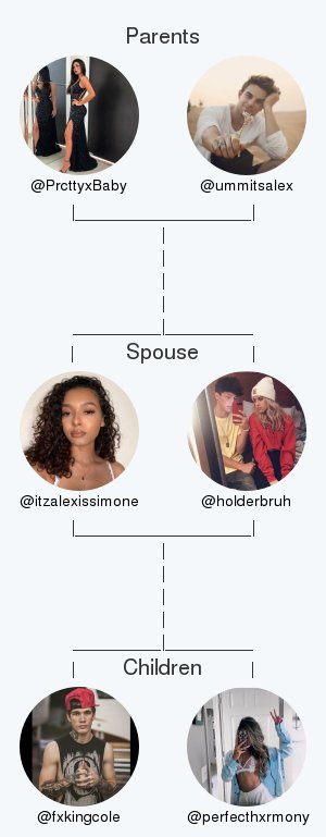 itzalexissimone's tweet photo. My twitter family:
Parents: @PrcttyxBaby @ummitsalex
Spouse: @holderbruh
Children: @fxkingcole @perfecthxrmony

via https://t.co/JxALhKcflC

. https://t.co/wTqpgmXBJp