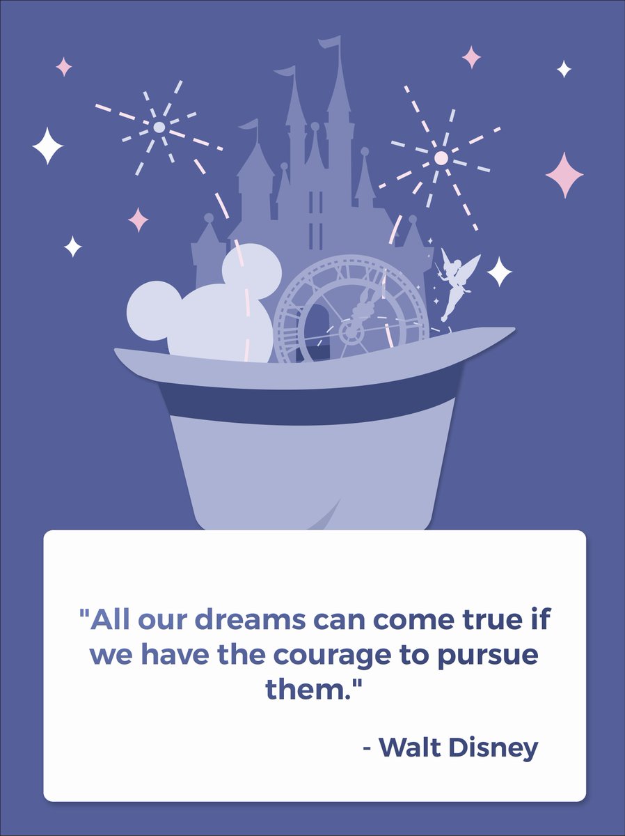 witty_manager's tweet photo. It's the first Monday of the month, and you should start your year with hope and courage:
"All our dreams can come true if we have the courage to pursue them" - Walt Disney
#FirstMondayoftheYear #2019isHere #WittyManager https://t.co/ugu148exMO