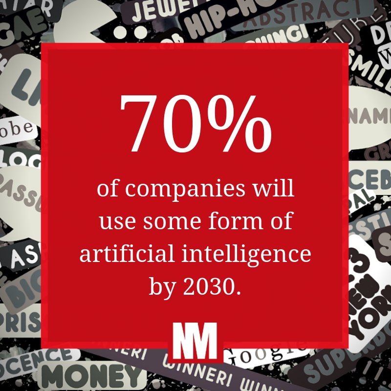 NeueMarketing's tweet photo. According to McKinsey,  70% of companies will use some form of artificial intelligence by 2030.  It will result in an additional $13 trillion of economic activity on a  global scale. #facts #ArtificialIntelligence #economy https://t.co/icRtlg0unX