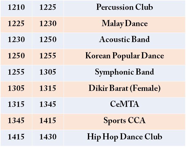 ITECollegeWest's tweet photo. Come visit the various booths located in the Piazza & Indoor Sports Hall, learn abt the CCAs and sign up at the booths.
You can also catch all the LIVE performances from various CCAs! See you guys tomorrow! ππ»π - JT, SDV
#ITECW #ccafairjan2019 #CCA #CCAFAIR #cworientation2019 https://t.co/sUQf2HswJR