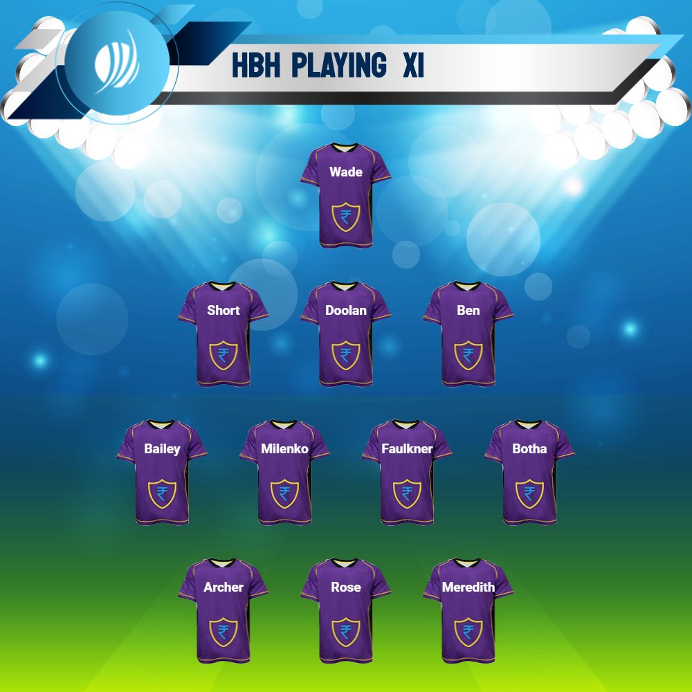 MyTeam_11's tweet photo. Time to choose your team, we're getting close now! #SafePlay
.
Here is playing XI for HBH.
.
#Australia #T20 #League #HBHvsMLR #Cricket #MyTeam11 #India #FantasySports https://t.co/QA5upnI5O2
