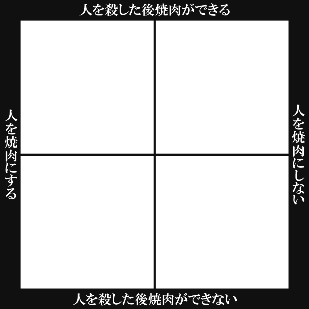 うちの子系創作用テンプレまとめ Twitter