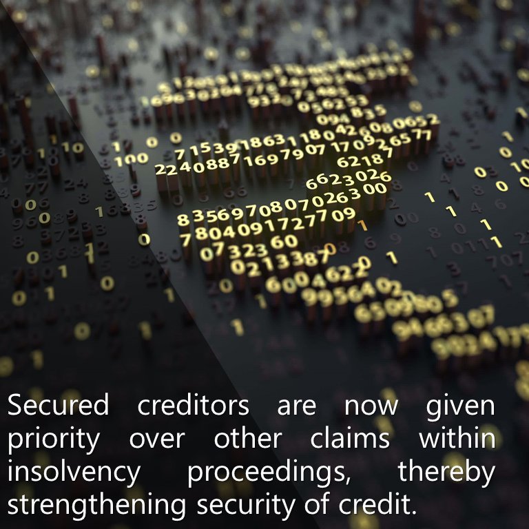 EODB_India_GoI's tweet photo. Secured creditors are now given priority over other claims within insolvency proceedings, thereby strengthening security of credit. #EaseofDoingBusiness https://t.co/UPg3udaGz6