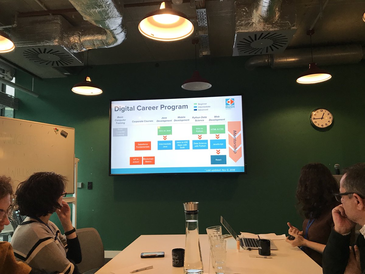 ccbergueda's tweet photo. ☝️Avui som a #Berlin Ara mateix visitant @ReDISchool Un escola formativa en l’àmbit Tech especialment orientada a les persones nouvingudes #ProjecteTerra https://t.co/GZiyW0Rda3
