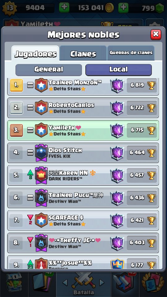 Asi cerró temporada mi pais Felicidades chicos🏆orgullo Hondureño ❤
<a href="/TrainerMonzon/">Trainer Monzón</a> 
<a href="/DiosStitch/">Dios Stitch</a>