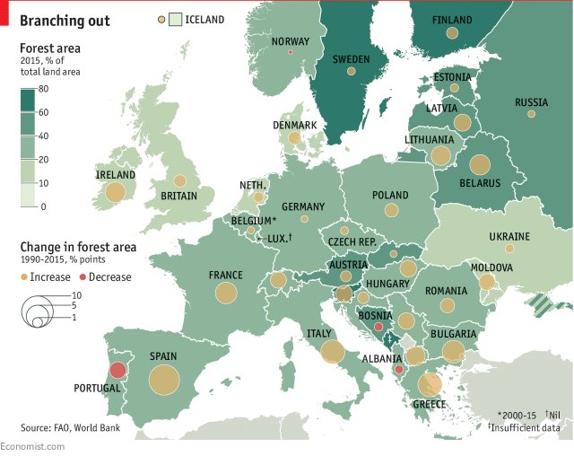 Biomass_UK_REA's tweet image. 'The foresting of the West': lots of developed countries are massively boosting their forests. Every day, 1.1m cubic metres of NEW wood grows in the EU. From @TheEconomist economist.com/international/…