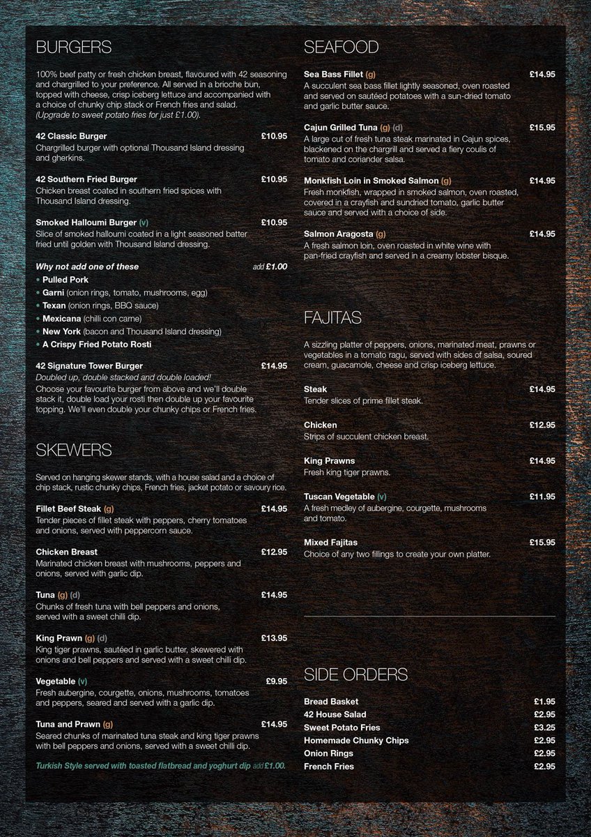 Bistro 42 tweet media