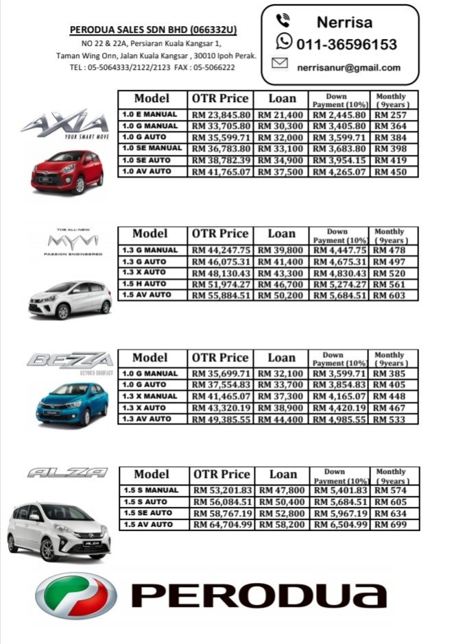 Perodua Aruz Monthly Price - Catet p