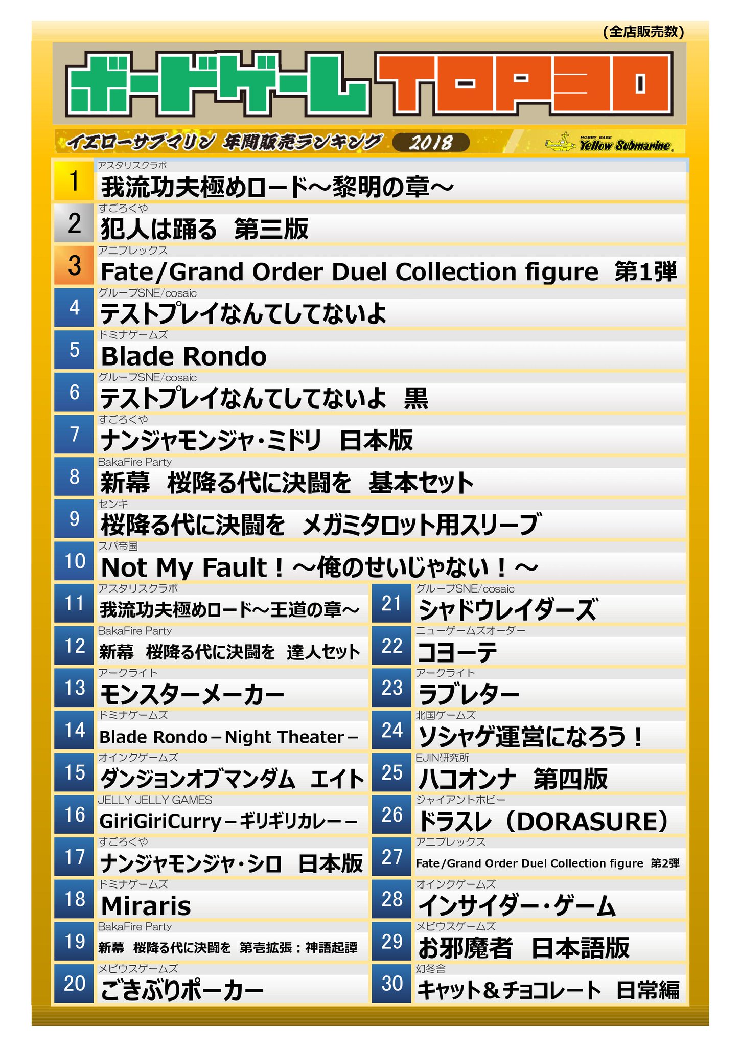 ボードゲーム まとめ売り Amazon | ぶいくら！ - V craft - （3-4人用・60分・10歳以上）V