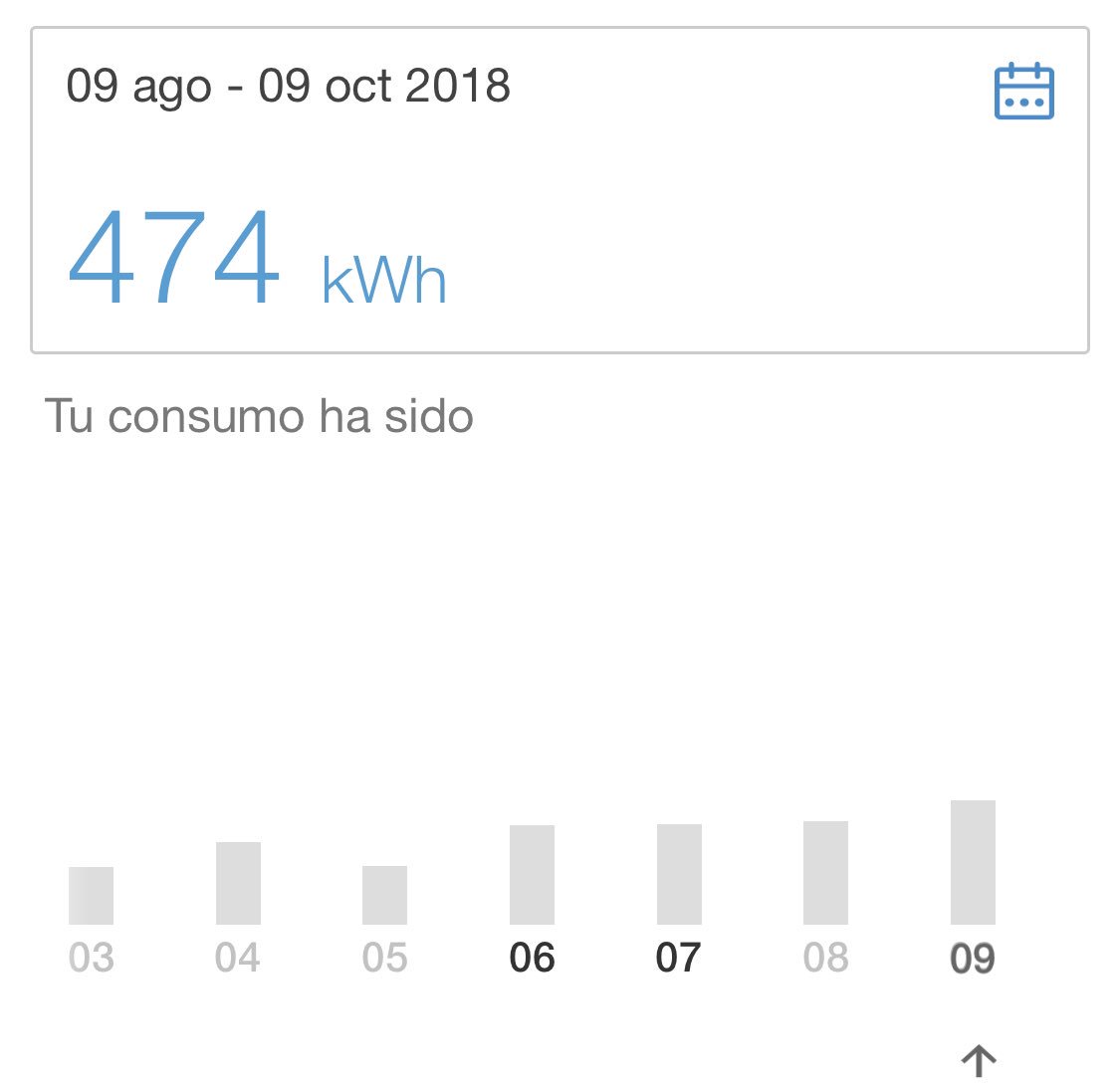 Ignacio Cifre tweet media
