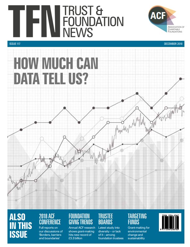 ACFoundations's tweet photo. The latest issue of TFN is out now! Featuring interviews with foundations on how they use #data as well as all the coverage from our 2018 Annual Conference #acfconf. Download it here >> https://t.co/Nbw3V9cU27 https://t.co/ft4ME85B47