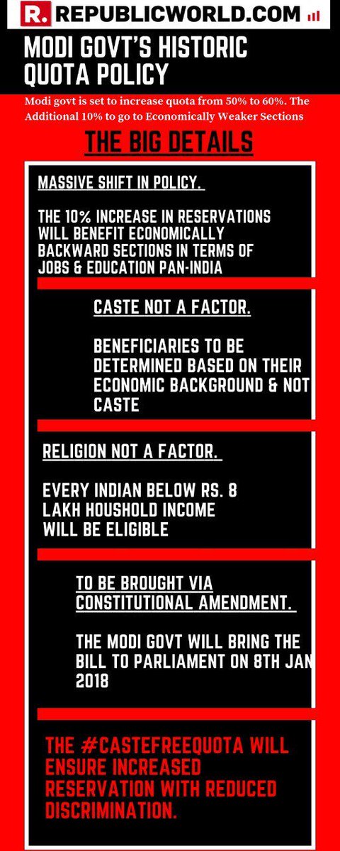 smitabarooah's tweet image. Game. Set. Match.
#ModiForAll