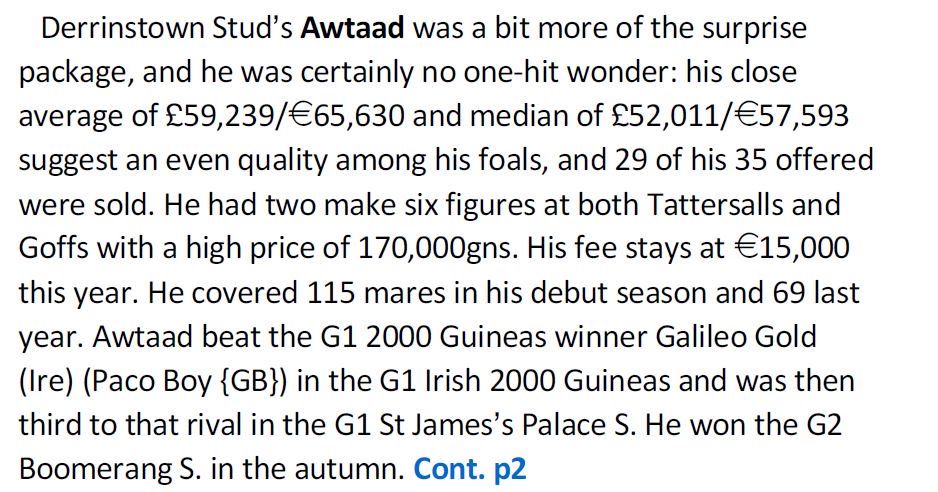 Derrinstown's tweet photo. Good piece in this morning’s #TDN on #valuesires.
#Awtaad and #Markaz hitting the headlines! #value @derrinstown https://t.co/XMUs7PLgY6