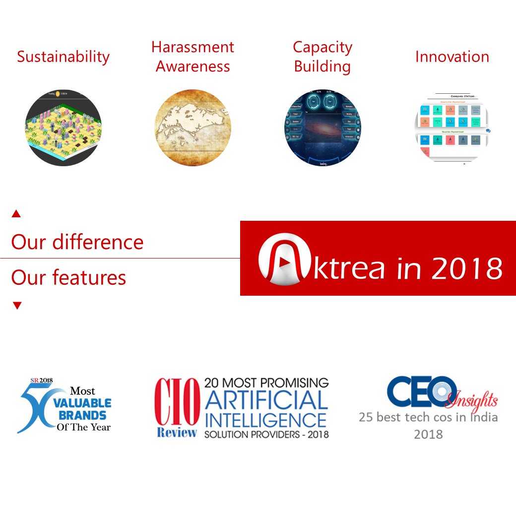 Aktrea1's tweet photo. Thanks to our customers, partners and service providers who have been a part of our journey in 2018. Look forward to a great 2019 with your support! #Aktrea #sustainability #HarassmentAwareness #CapacityBuilding #Innovation https://t.co/ToEkGAIh6F