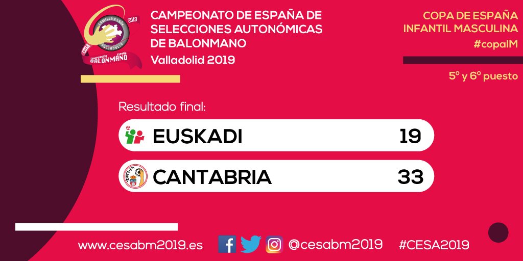 CESABM2019's tweet photo. 🏆 #CESA2019
🤾‍♂️ #copaIM
⏱️ Final
🆚 @EEF_FVascaBM 19 - @fcantabrabm 33
💻 https://t.co/eCL0YsOcFn https://t.co/uj1zfBKXbs
