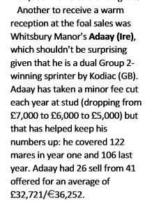WhitsburyManor's tweet photo. Thanks @theTDN for today's words on ADAAY (by Kodiac). He is going down a storm at his new 2019 fee of £5,000 SLF. #ValueSires
#AdaayToRemember https://t.co/A7c4jgn7JD