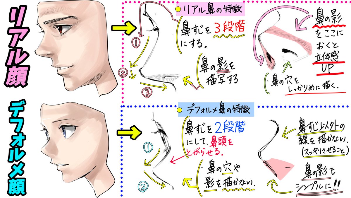 吉村拓也 イラスト講座 Sur Twitter イケメン男子の描き方 2分間ムービー講座 です 顔のイラスト講座全集 は こちらで 全て公開中 です T Co Nqttijnuod 顔の塗り方 もよろしければ T Co Vytfux1dcj Twitter