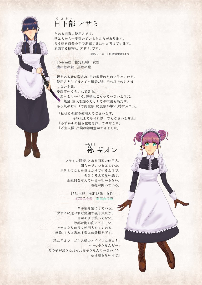 キャラシまとめた Min T ミント