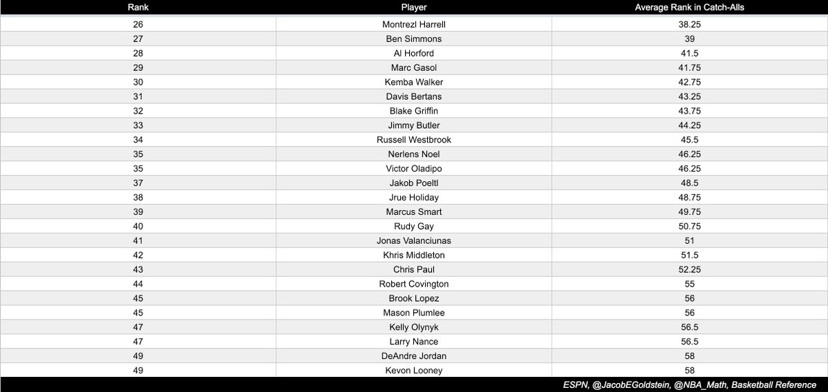 Andy Bailey on Twitter: 