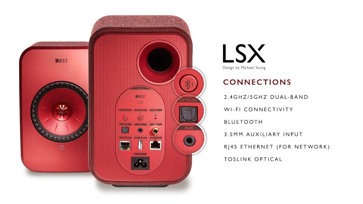 KEFAudio's tweet photo. With multiple connectivity inputs, #KEFLSX allows you to enjoy your favourite movies and playlists however you choose to listen.  
#RediscoverStereo #GetConnected 
https://t.co/yHyiEjOdWn https://t.co/9t5ogUFb2j