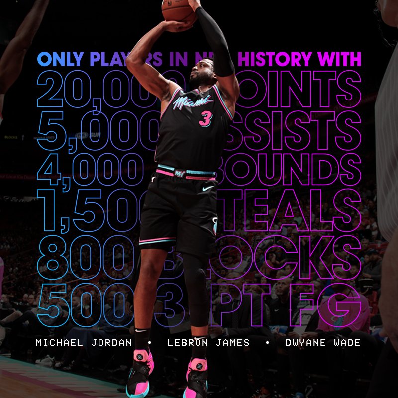 Fred Elm Elm Tree Investment Advisors Elm20101 Twitter