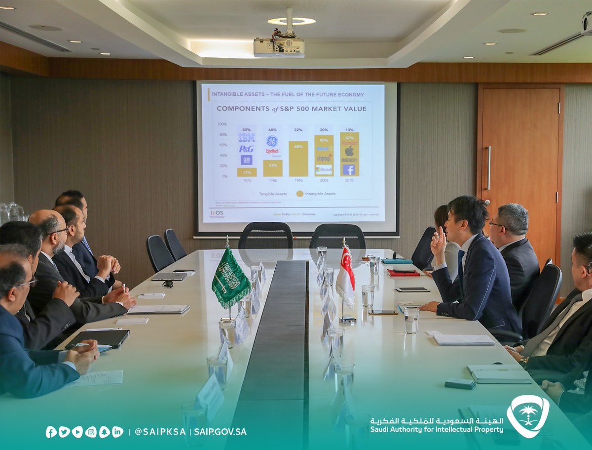 The second bilateral meeting was held today in Singapore between Saudi Authority for Intellectual Property #SAIP and Intellectual Property Office of Singapore (IPOS). The two parties discussed common cooperation issues.