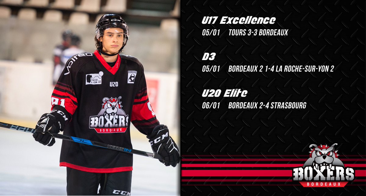 Pas de victoire ce week-end pour le #PôleÉlite !
Le #U17 arrachent le match nul 3-3 chez les <a href="/rempartstours/">Remparts de Tours</a> tandis que la #D3 a été vaincue 1-4 par le <a href="/HOGLY_/">HOGLY</a> et les #U20 se sont inclinés 2-4 contre @Csgsahockey !