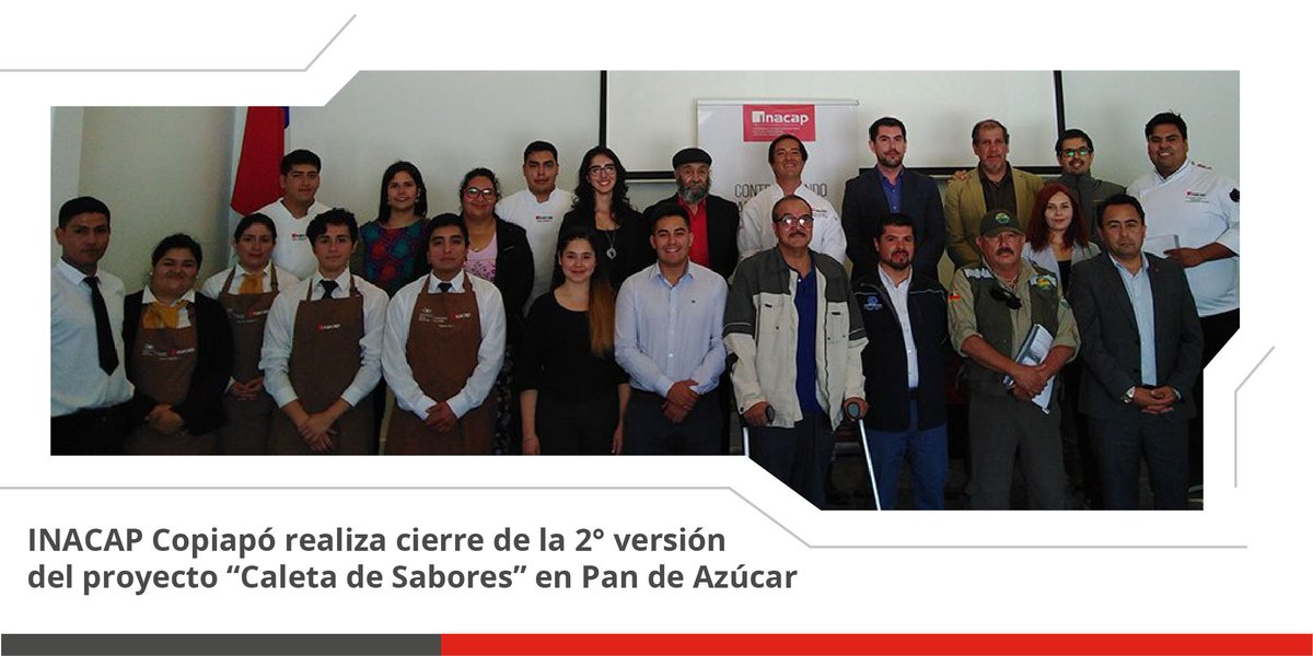 INACAP tweet media