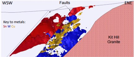Cornwall Resouces' Sam Bolton spoke last week at the Mineral Deposits Study Group in Falmouth, where he shared the great potential of #SML &amp; NAE's Redmoor project

Poster link dropbox.com/s/zkigvwbptbhs…

Brett Grist also attended the Ussher society meeting <a href="/geoscienceSW/">Ussher Society</a>