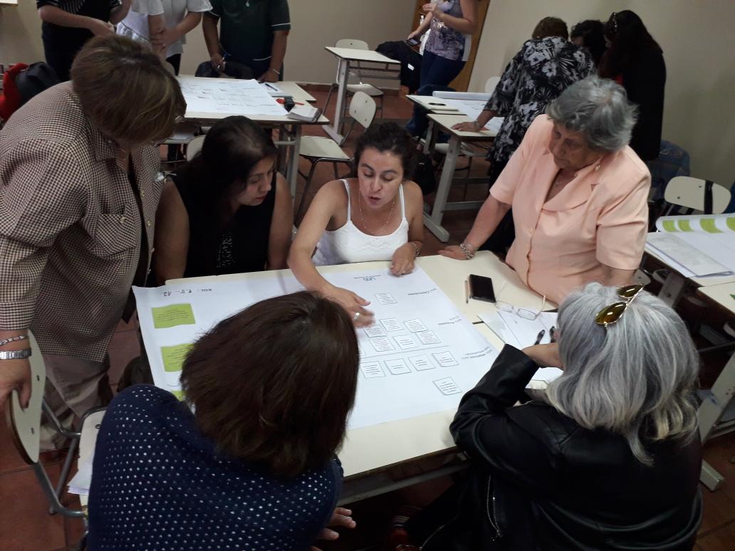 Cerran2Brechas's tweet photo. Profesores Jefes de los colegios Children's School (Graneros) y del Whipple School Oriente (Rancagua) construyendo su Mapa Estratégico #gestióneducativa #rancagua #graneros https://t.co/pKSmDUmzn5