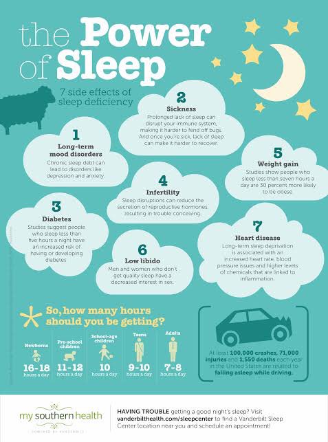 MeenakshiDatta1's tweet photo. #LetsDevelopCharacter A good night’s #sleep can work wonders. Make a routine for bedtime so your body cues for rest. Shut down your phone. Pray. Read positive mental attitude book for 20 mins. Visualize yourself in your favorite place. Rich visualization helps you sleep better. https://t.co/OhY6ylZ9e2