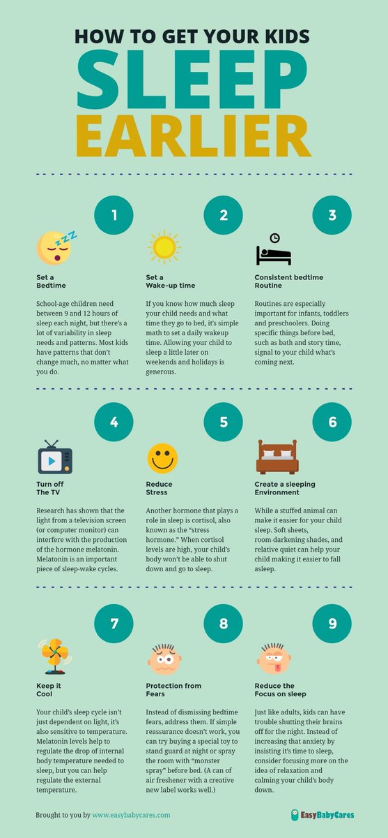 MeenakshiDatta1's tweet photo. #LetsDevelopCharacter A good night’s #sleep can work wonders. Make a routine for bedtime so your body cues for rest. Shut down your phone. Pray. Read positive mental attitude book for 20 mins. Visualize yourself in your favorite place. Rich visualization helps you sleep better. https://t.co/OhY6ylZ9e2