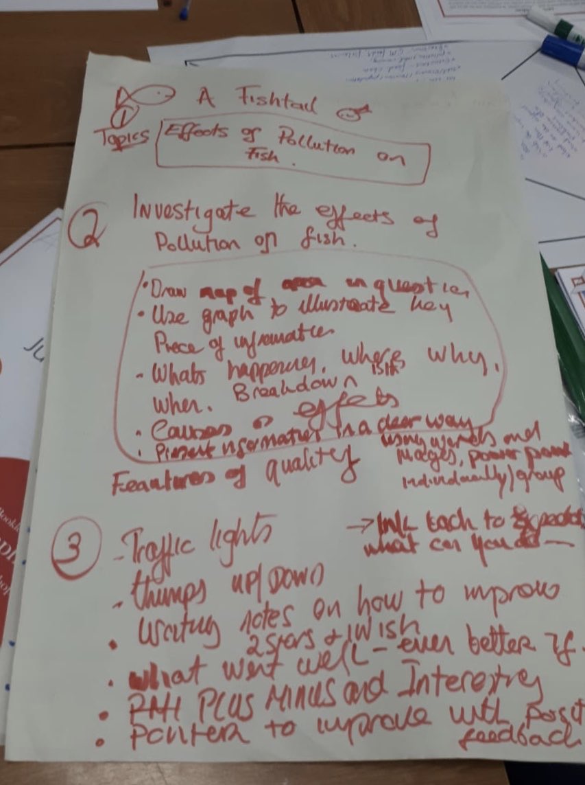 JctGeography's tweet photo. Great work in progress by #geography teachers 2day from
@Belvederecolleg @MountTempleArts @RosminiSchool @CFingla @clonturkcc Henrietta Street Sch &amp; Ardscoil Ris on including a #structuredinquiry in a #unitoflearning for 1st years..a great way to prep students 4 their actual #CBA https://t.co/BgaedEOcnA