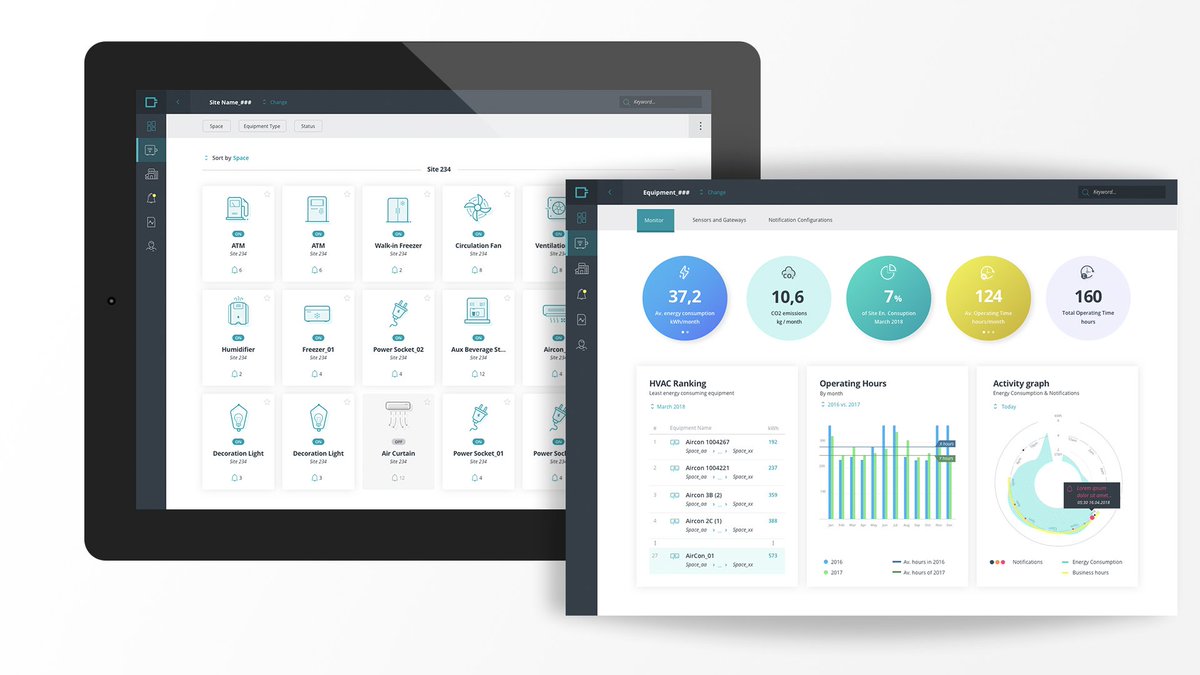 Energybox_Inc's tweet photo. Having trouble understanding your energy bill? Our simplified technology will provide detailed insights and help you reduce cost https://t.co/kbfloTlZEH https://t.co/XwILNAG0b6