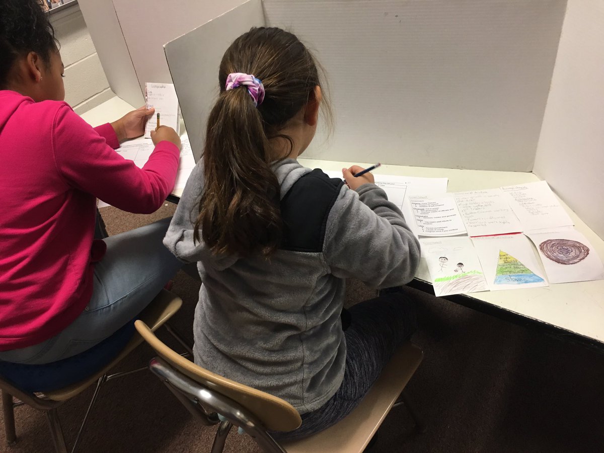 southhillhawks's tweet photo. Fifth grade hawks diving deep into mesoamerican history and culture! Great use of creative graphic organizers https://t.co/iiEHN6XsTH