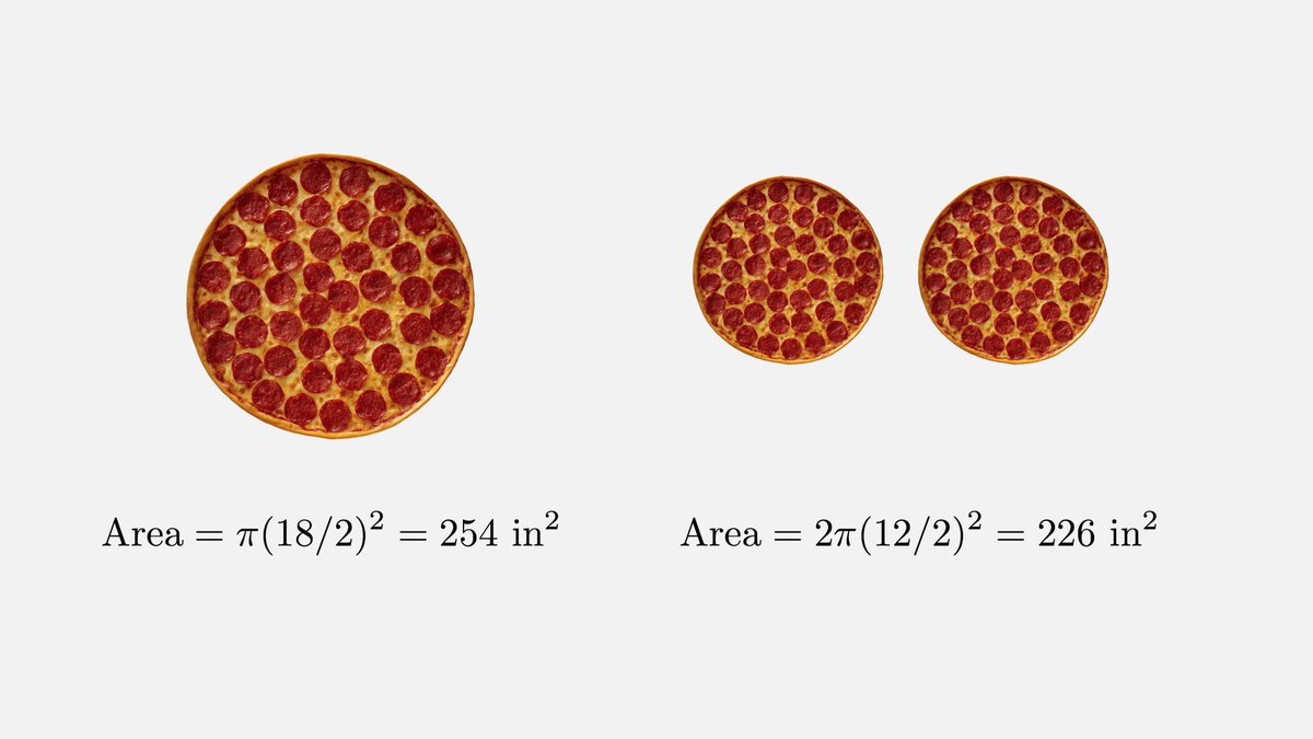 40 см сравнение. 2 Маленькие пиццы или 1 большая. Диаметр пиццы. Диаметр 35 см пицца. Диаметр маленькой пиццы.