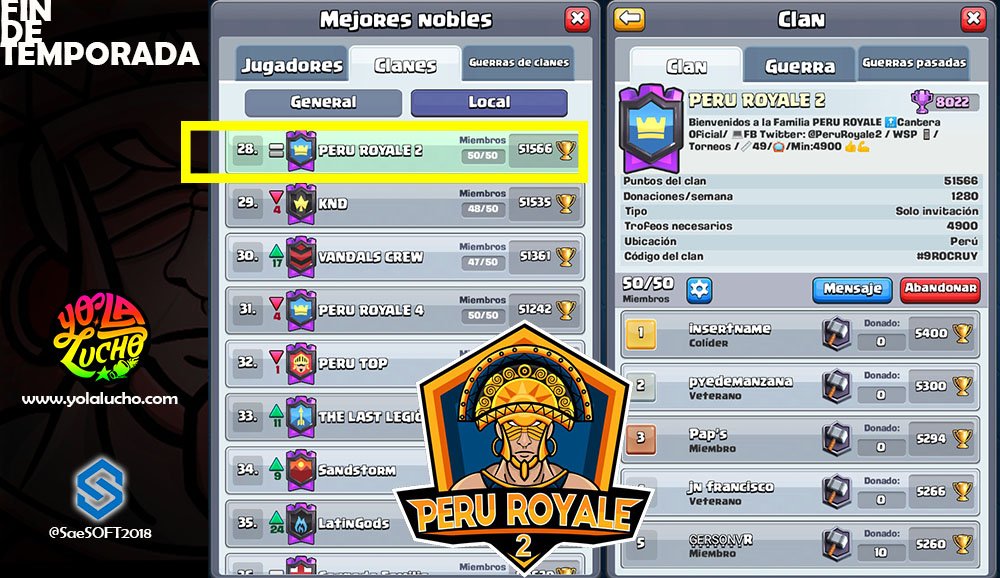 PERU ROYALE 2 🇵🇪 (@peruroyale2) on Twitter photo 🏆FIN DE TEMPORADA🏆 LADDER
Iniciamos, nos Mantuvimos y terminamos los mismos de Siempre... Gracias Chicos... <a href="/PeruRoyale2/">PERU ROYALE 2 🇵🇪</a> 👍💪
Objetivos cumplidos en esta Temporada. #SomosFamiliaPerúRoyale
🔹TOP 28 🇵🇪
✔️Sencillez, Humildad y Trabajo 🏆FIN DE TEMPORADA🏆 LADDER
Iniciamos, nos Mantuvimos y terminamos los mismos de Siempre... Gracias Chicos... <a href="/PeruRoyale2/">PERU ROYALE 2 🇵🇪</a> 👍💪
Objetivos cumplidos en esta Temporada. #SomosFamiliaPerúRoyale
🔹TOP 28 🇵🇪
✔️Sencillez, Humildad y Trabajo