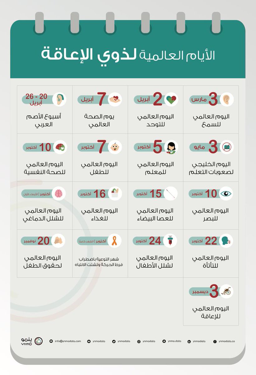 Tact تاكت On Twitter تقويم 2019 للأيام العالمي ة والمحل ية جاهز وتقدرون تحم لونه للتحميل نسخة الجو ال Https T Co Eqglm2yuxl للطباعة بمقاس A0 Https T Co I2zx0skxx9 تاكت Https T Co Aqxqzlzk1v