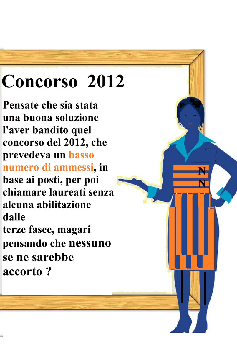 Nadnad3010's tweet photo. #docentidiruoloingabbiati https://t.co/KAcDMac0dF