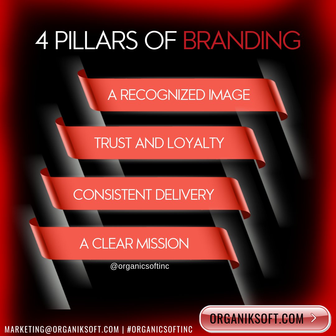 organicsoftinc's tweet photo. "Every interaction, in any form, is branding" - Seth Godin
.
.
.
#OrganicSoftInc https://t.co/YuKAWgNxDc