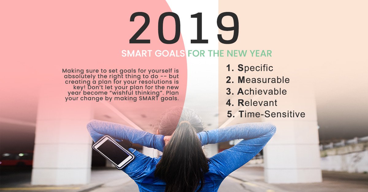 DrEddyClinic's tweet photo. RT @AtlantaMedicalC: SMART goals to consider for 2019!
#amc_chiro #ATLchiro #atlantachiropractor #wellness #health #body #getadjusted #chiroworks #patients #functionalmedicine https://t.co/lYih85cDGg