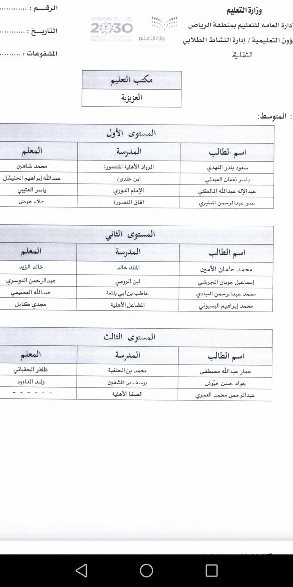 حصدت  #متوسطة_الرواد_فرع_المنصورة
في مسابقة #فرسان_الالقاء
على مستوى #مكتب_تعليم_العزيزية_الرياض على المركز الأول  بالطالب الموهوب سعود بندر  تحت أشرف المعلم المبدع محمد شاهين
#وزارة_التعليم
 #وزير_التعليم
#فرسان_الإلقاء_والتعبير
#إدارة_النشاط_الطلابي
#تعليم_الرياض
