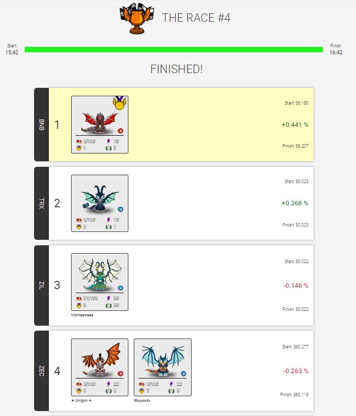 🏁 「レース」の #TRON がリリース🏁

🔥 エバドラTRON版でもレースゲームがプレイ可能となりました 🔥

アクセスはこちらから▶️everdragons.com/dapp.html#/pla…

#TRONdApp #TRX