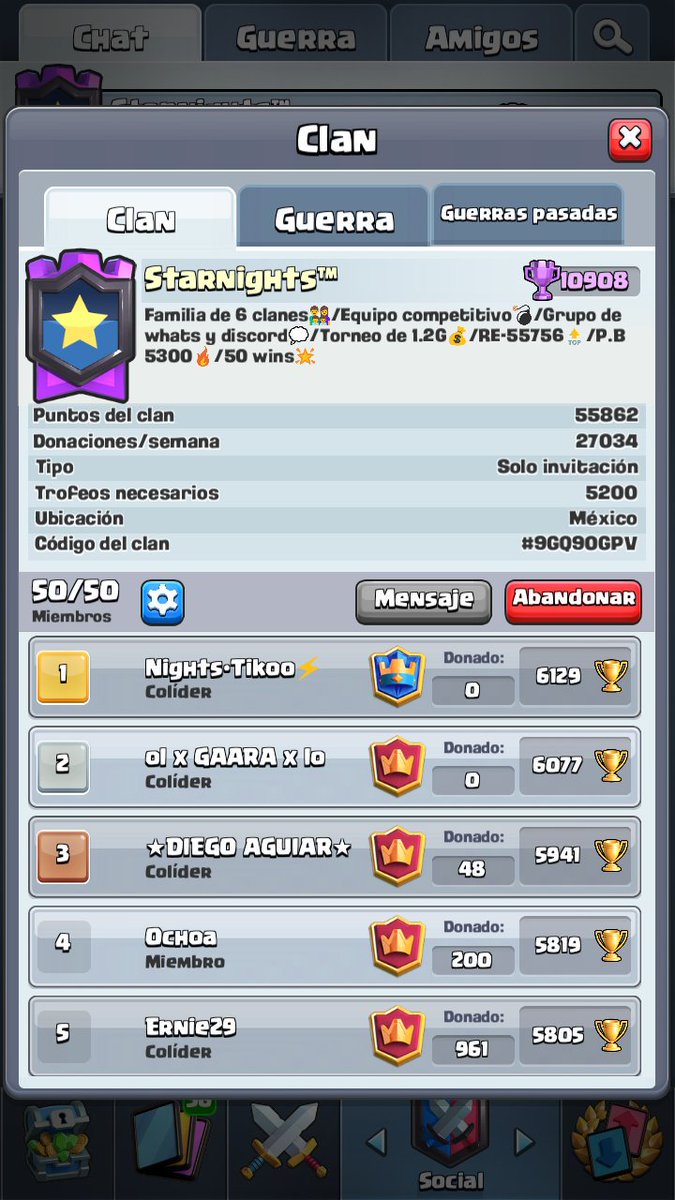 No se lograron los 56k pero se hizo nuevo record🔝
OP💣