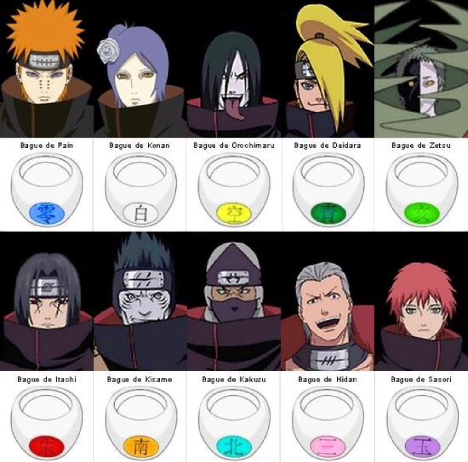 Bague Akatsuki