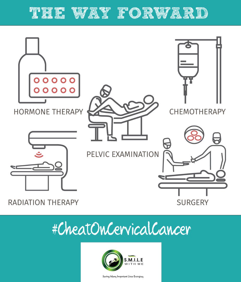ezema_precious's tweet image. Don&apos;t allow anyone to tell you Agbo cures cancer oooo. 
This is the way forward. 
#CheatOnCervicalCancer