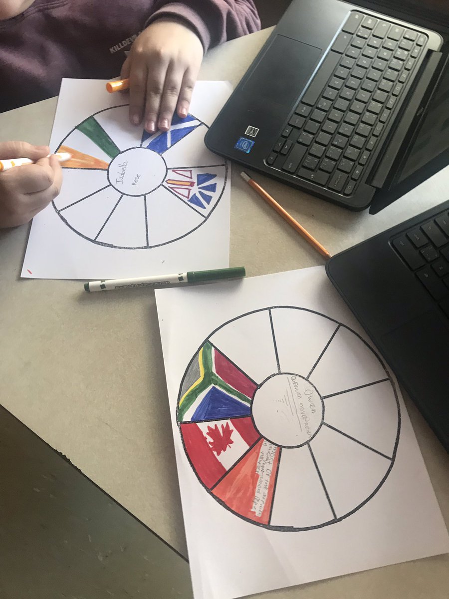 lisadmacisaac's tweet image. Grade 6’s working on their culture wheels today!  #seewhatiamlearning @AJSmeltzer @HRCE_NS