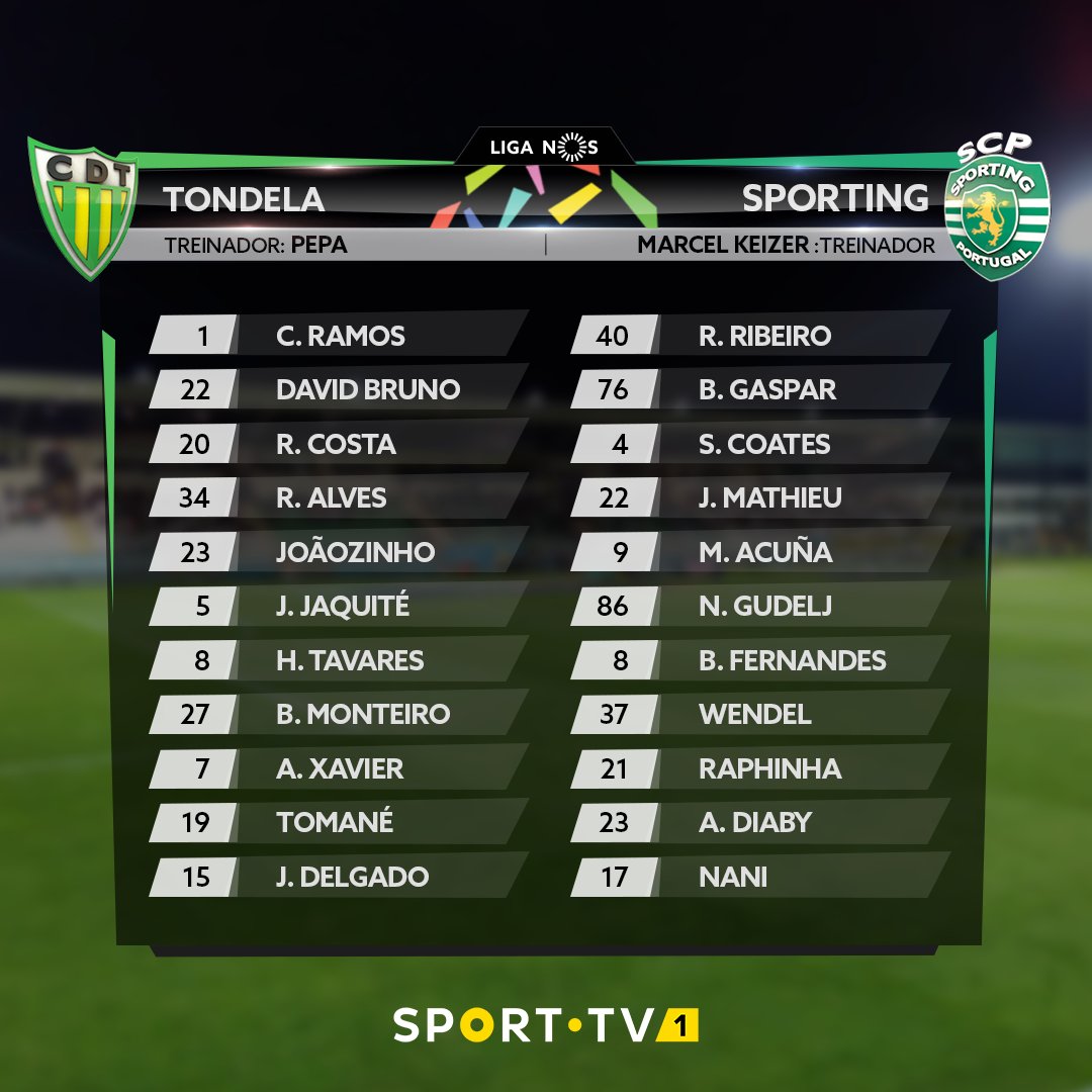 [Liga NOS] 16.ª jornada: Tondela vs. Sporting DwVFHk4W0AA87cc