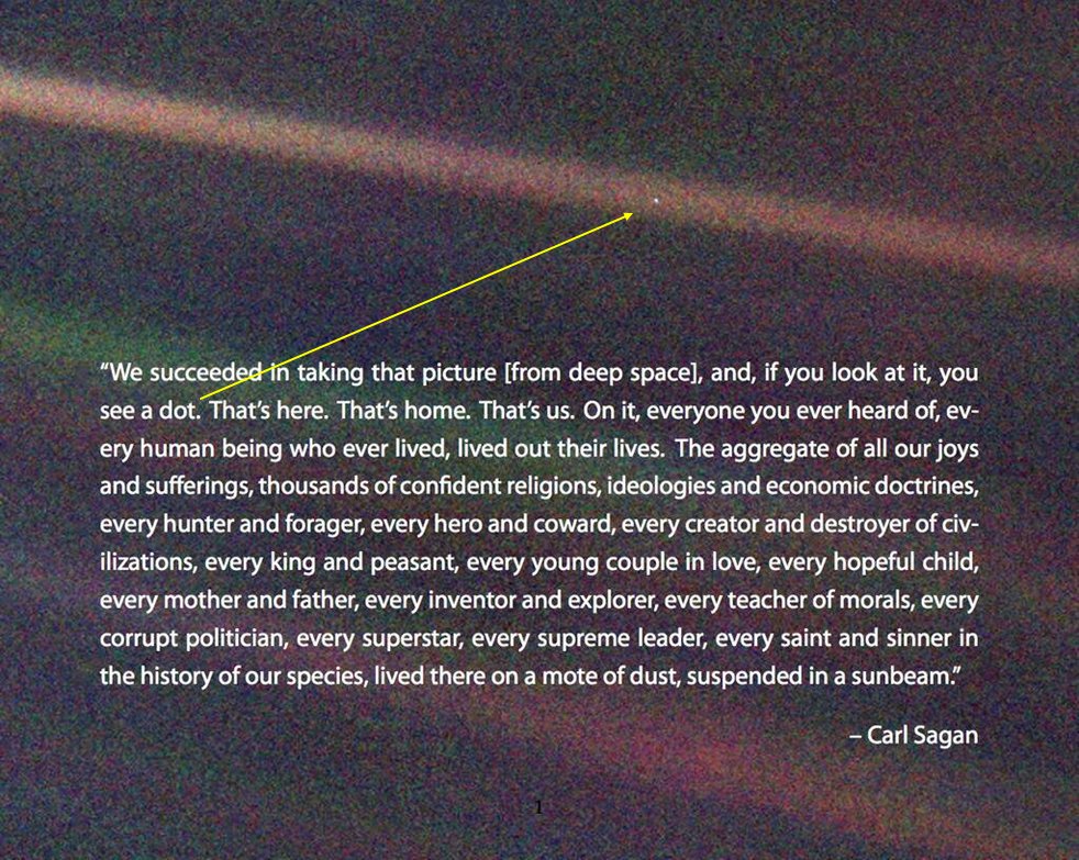 Kirk Borne Twitter: "Happy 29th Birthday #PaleBlueDot — "that's us, on a of dust, suspended in a sunbeam" On Feb.14,1990 #Voyager1 snapped the most humbling photo ever taken — image