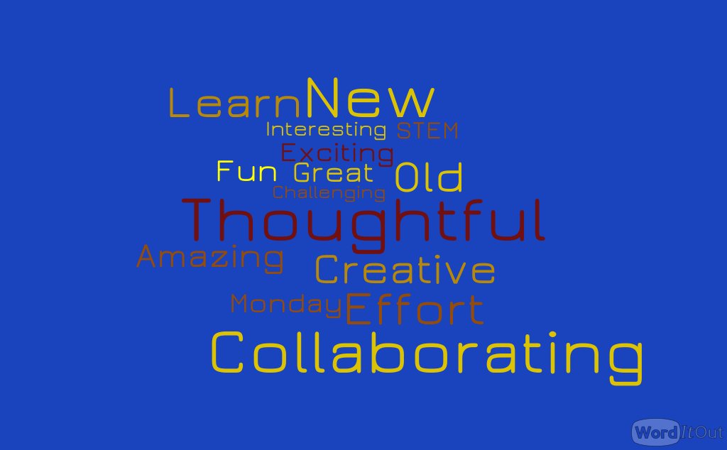 stemrway's tweet photo. We chose these words to describe today's STEM class #WSDstem @WSDSTEMLAB https://t.co/fFZt1mbB61